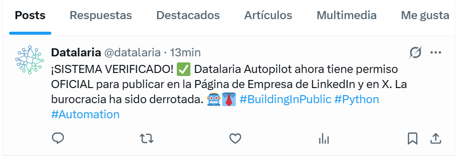 Post automatically published on Twitter