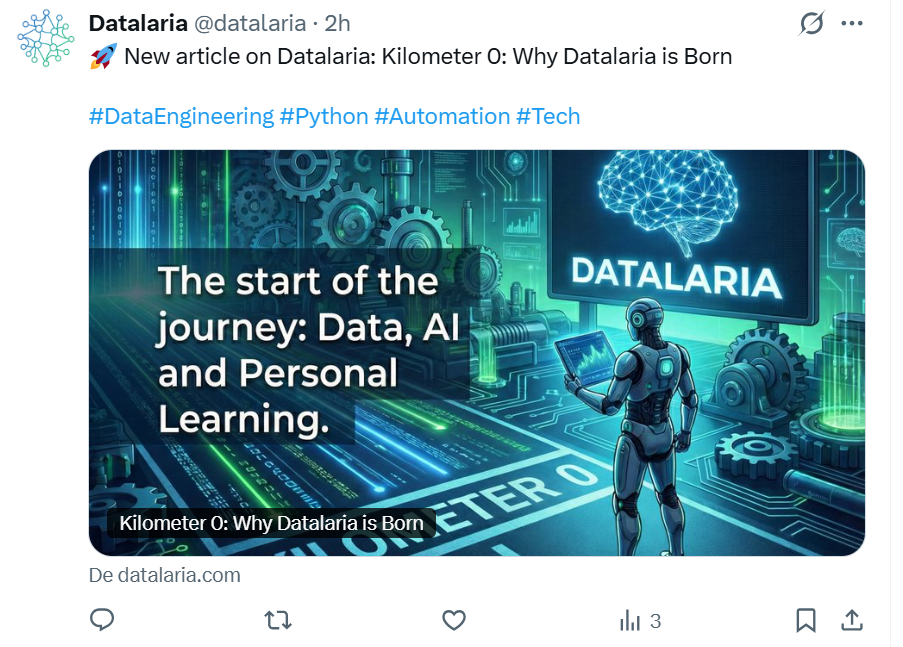 Post automatically published on twitter