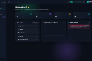 Project LifeOps (Part 2): React Frontend with Glassmorphism, 360° Dashboard, and Dark Mode Design System