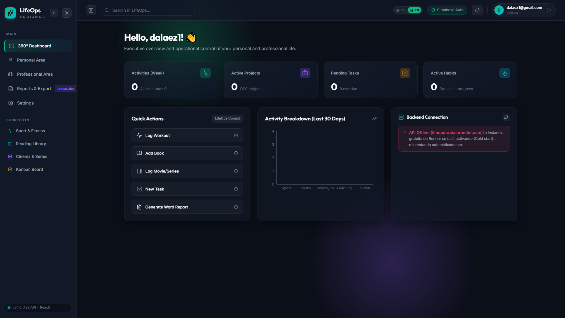 LifeOps 360° Dashboard overview with Glassmorphism and Dark Mode