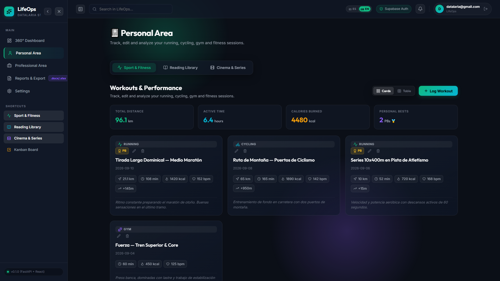 Fitness and Performance Module featuring aggregate KPI summary widgets and detailed workout cards