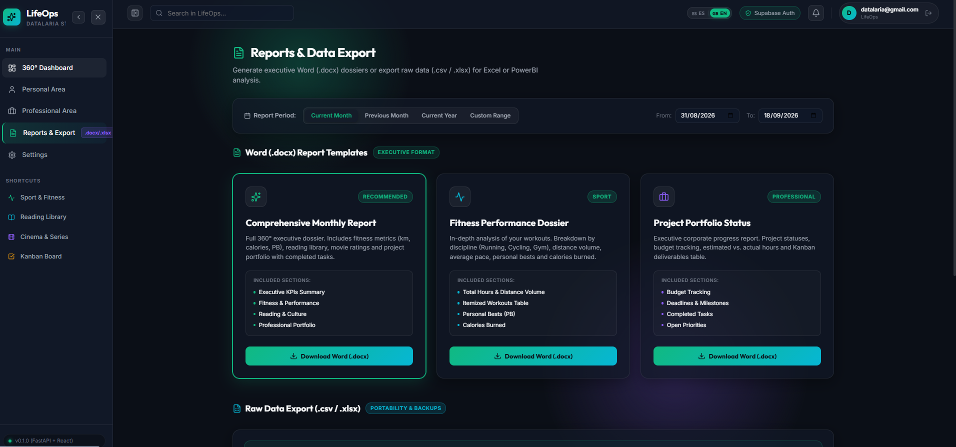 LifeOps Reports and Data Export Center with active account *Emails are not allowed*