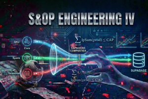 S&OP Engineering IV: Scaling to Enterprise (Multi-SKU & Bottlenecks)