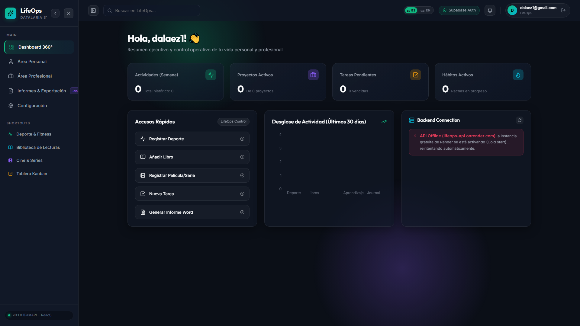 Vista general del Dashboard 360° en LifeOps con Glassmorphism y Dark Mode