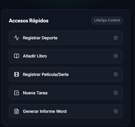 Menú de Acciones Rápidas para el registro directo de actividades e informes