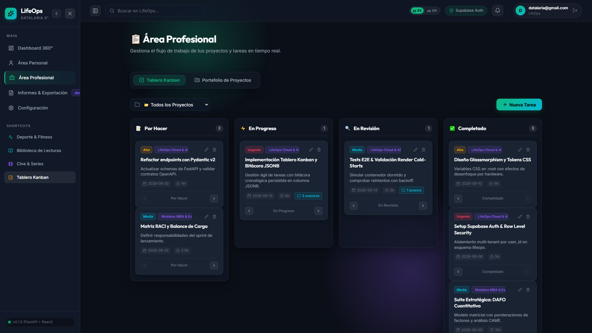 Tablero Kanban profesional con 4 columnas, proyectos asociados y etiquetas de prioridad