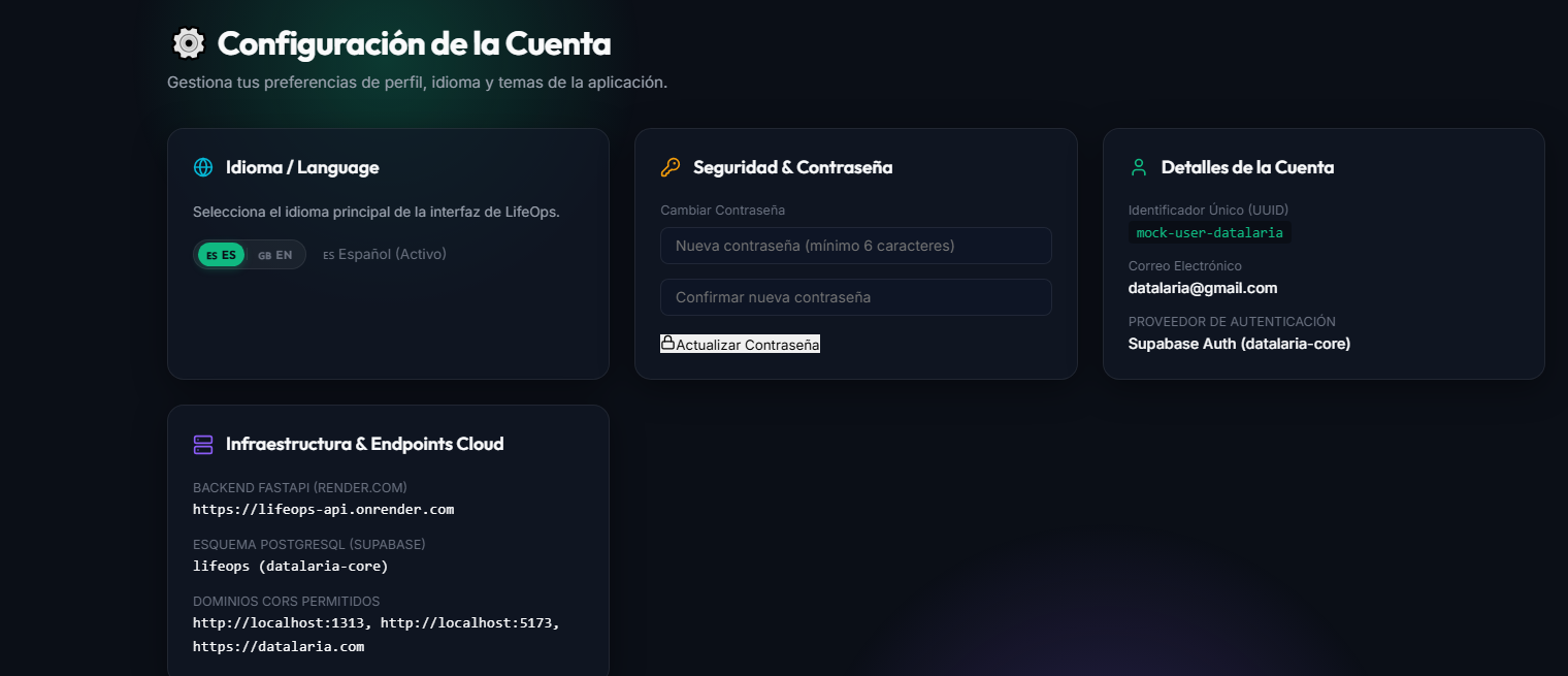 Panel de configuración de cuenta e infraestructura cloud conectada en Render y Supabase