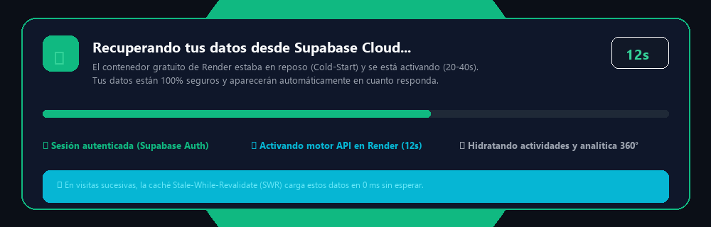 Banner de Sincronización Cloud y Cold Start en Primer Plano