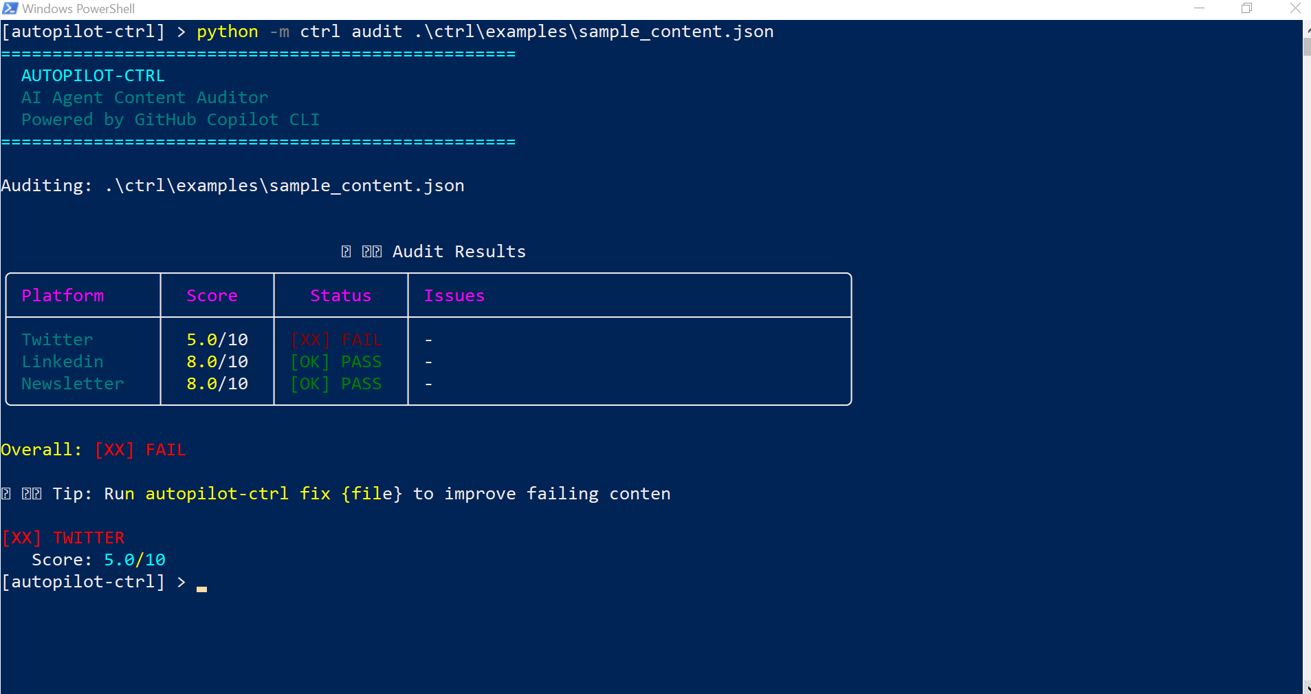 4. Resultados de la auditoría