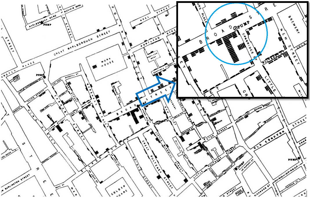 Mapa del cólera de John Snow en el Soho de 1854
