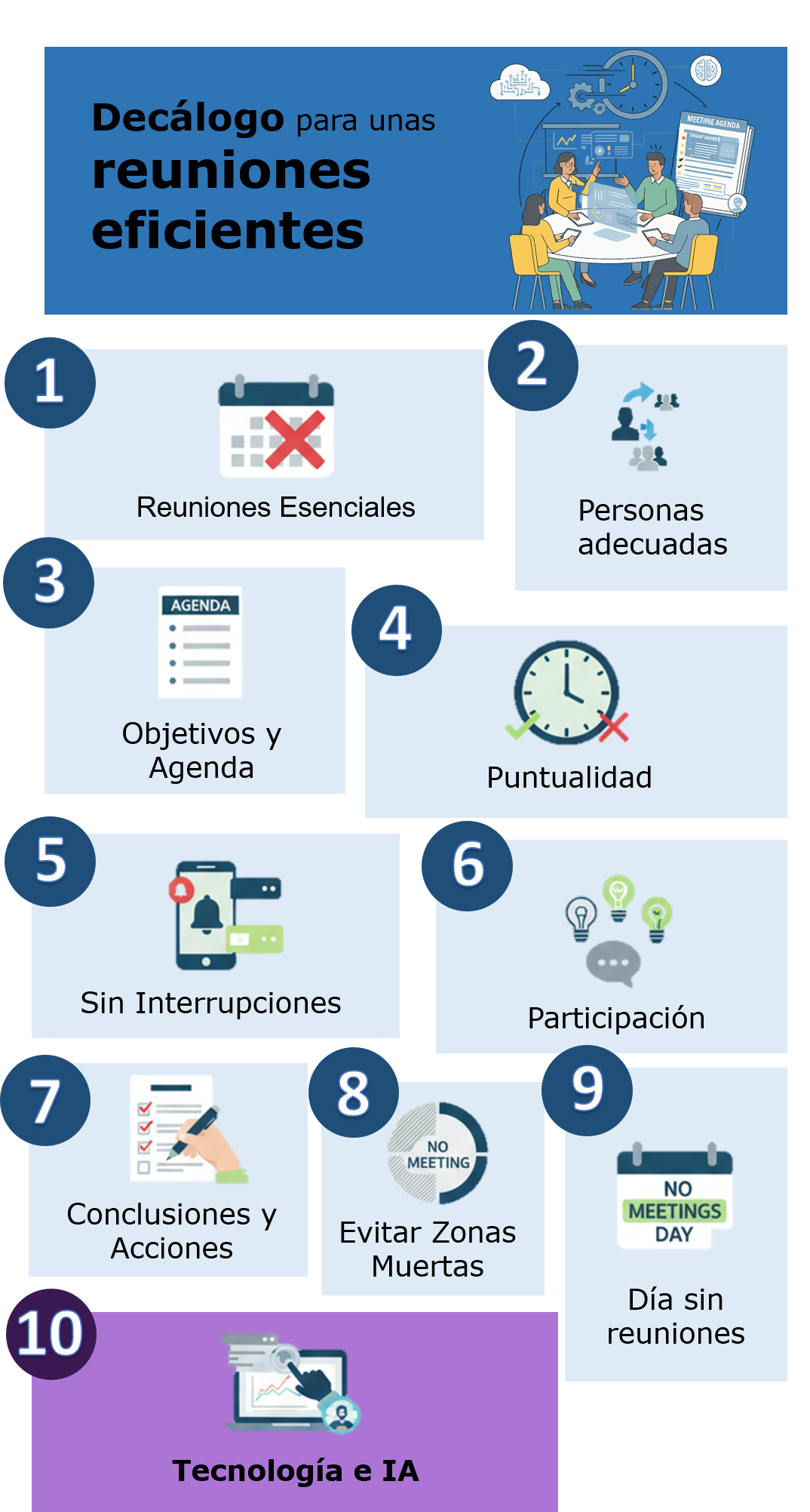 Imagen decálogo reuniones eficientes